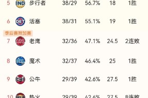 开云体育下载-热火领袖是谁