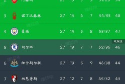 开云体育入口-阿扎伦卡首盘精彩集锦